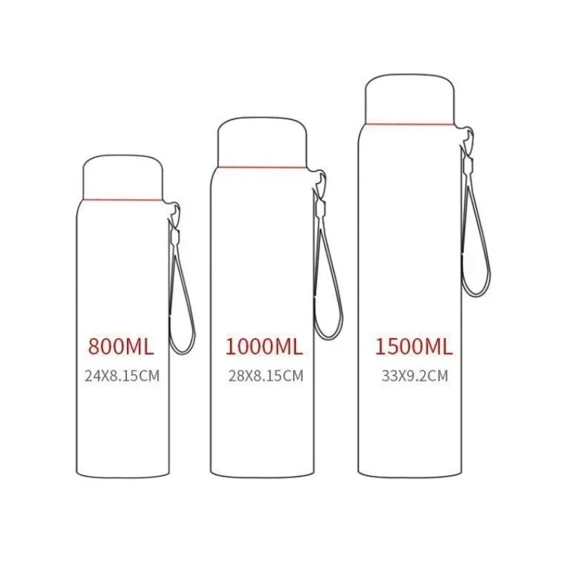 Smart Temperature Flask