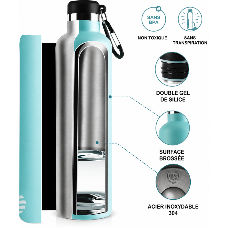 Insulated Stainless Steel Bottle
