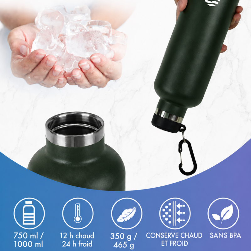 Insulated Stainless Steel Bottle