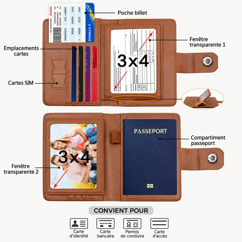 Portefeuille de voyage femme, détails compartiments cartes, poche billet, fenêtres transparentes et compartiment passeport